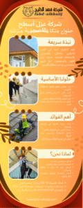 شركة عزل اسطح بللسمر