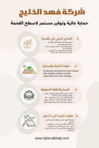 انفوجراف شركة فهد الخليج