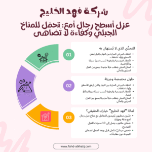 إنفوجراف يوضح خدمات شركة فهد الخليج